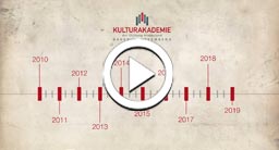 Videocollage 10 Jahre Kulturakademie